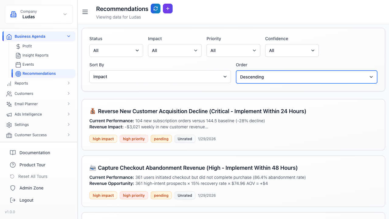 Finsi AI Recommendations showing ranked action items with revenue impact