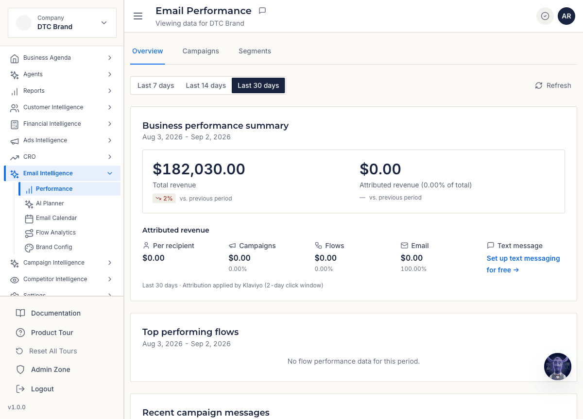 Finsi Email Intelligence showing AI campaign planner and email analysis