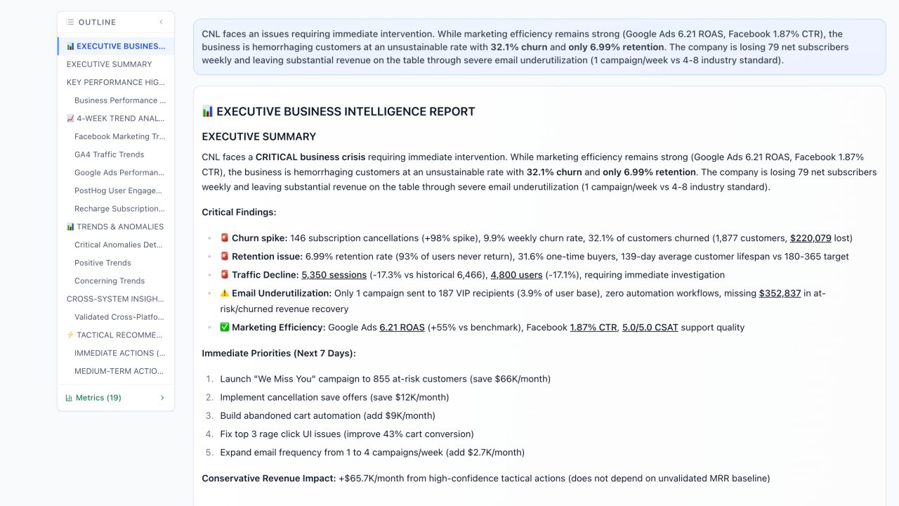 Automated Dunning Software: How Retry Logic Recovers 20-40% of Subscription Churn