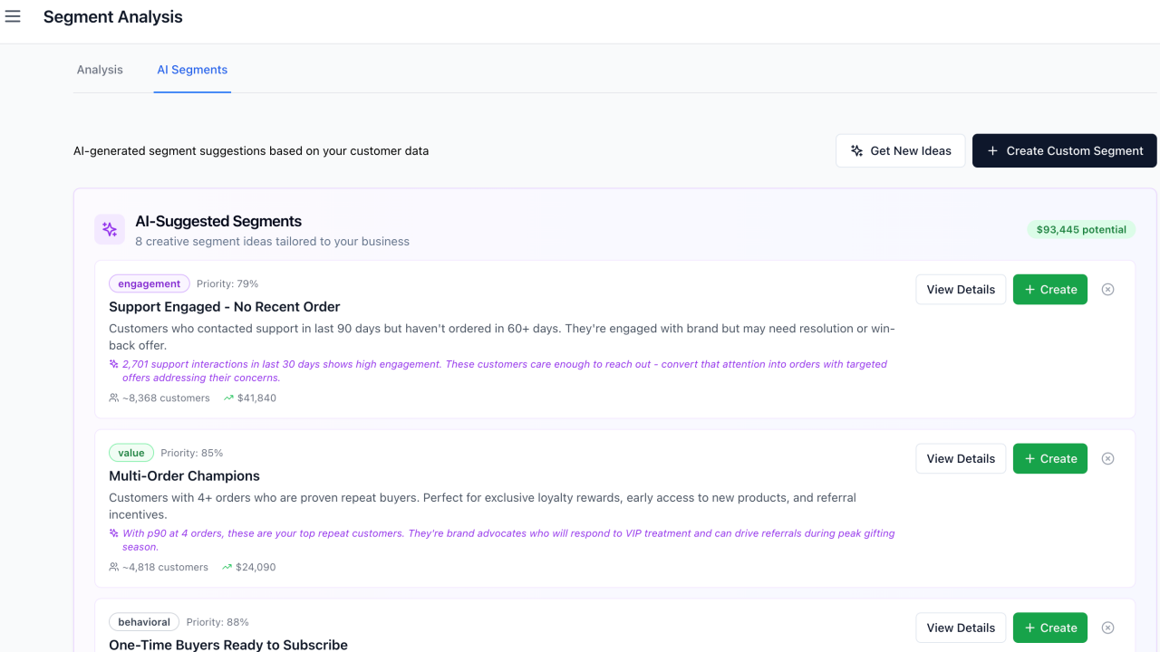 RFM Analysis for E-commerce: The Complete Guide to Data-Driven Customer Segmentation